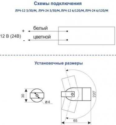 ЛУЧ-24 3/120/М СНЯТОЕ фото, изображение