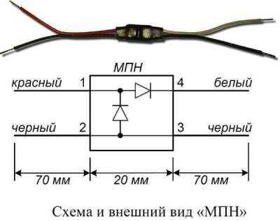 МПН Интегрированная система ОРИОН (Болид) фото, изображение